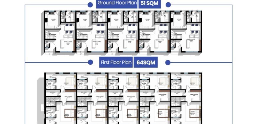 THE AMBIANCE III SMART HOMES